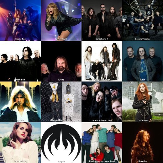 Top artistes avril 2026