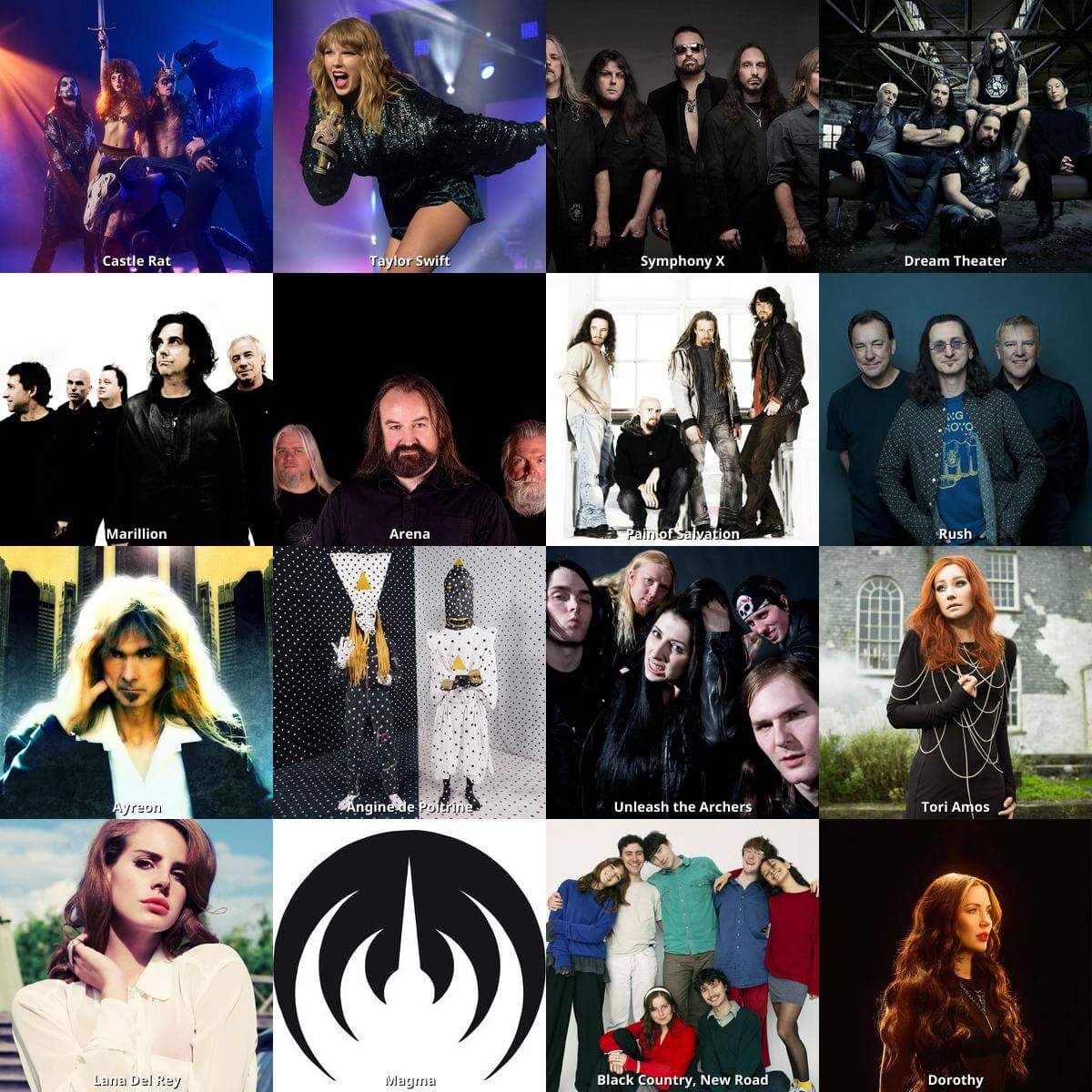 Top artistes avril 2026